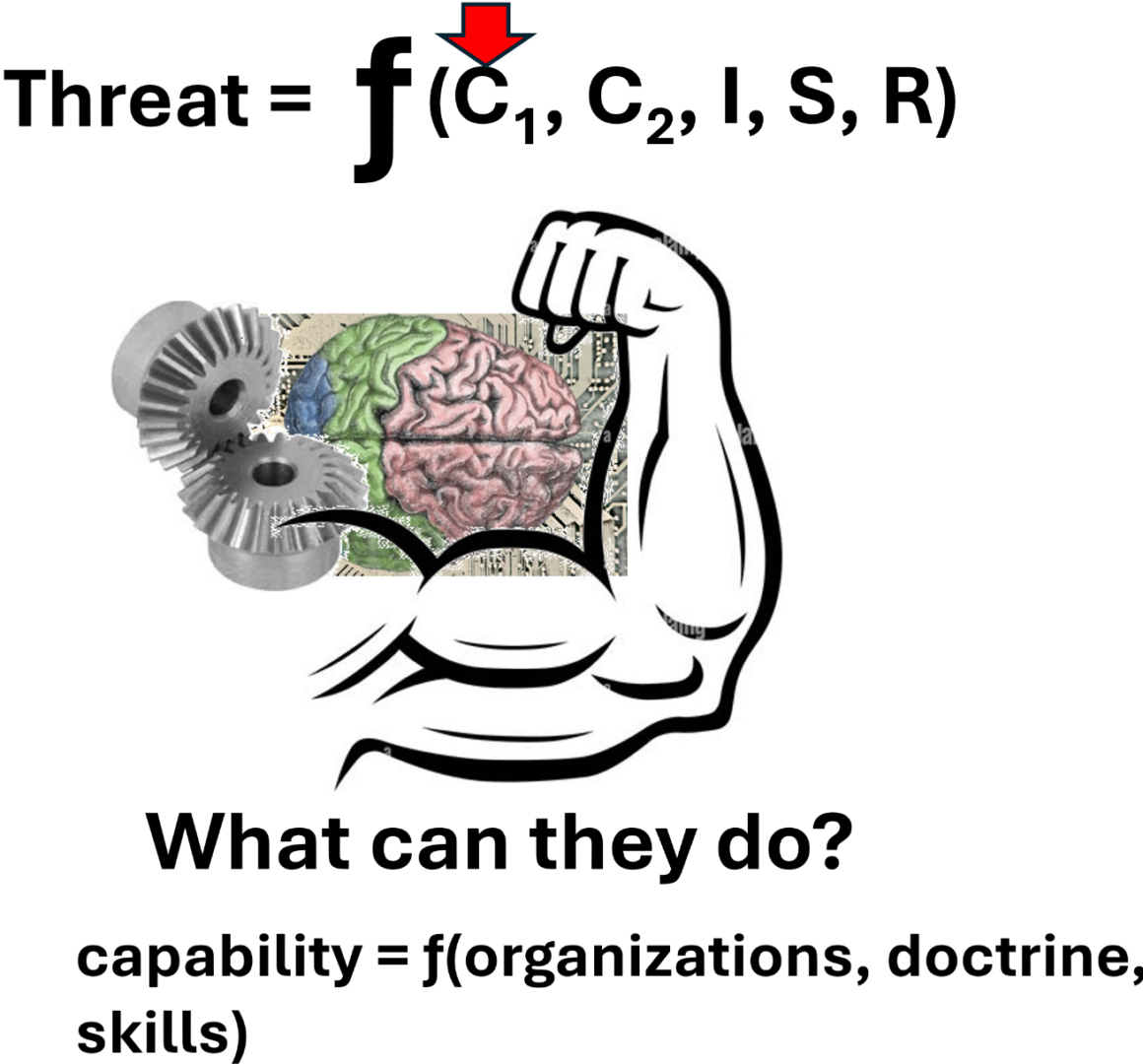 A drawing of a hand holding gears AI-generated content may be incorrect.