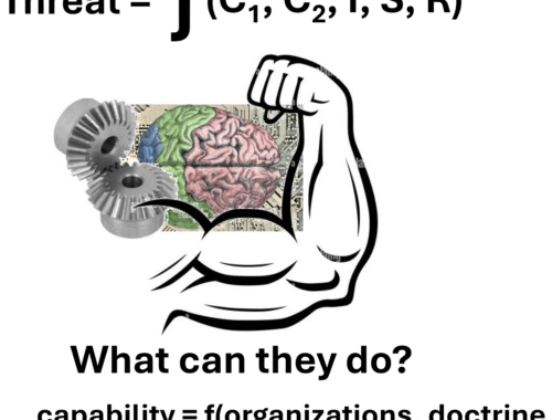 A drawing of a hand holding gears AI-generated content may be incorrect.